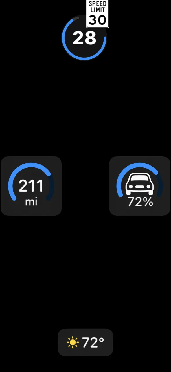 Portrait dashboard