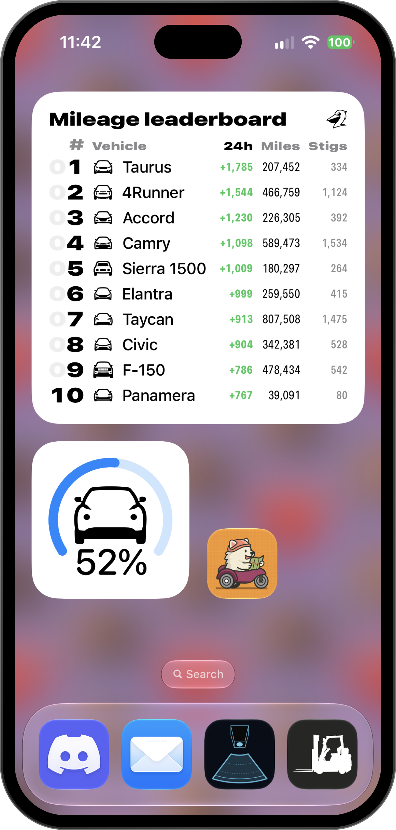 Home and lock screen widgets: Check your charge, range, tire pressure, recent trip and more without opening the app.