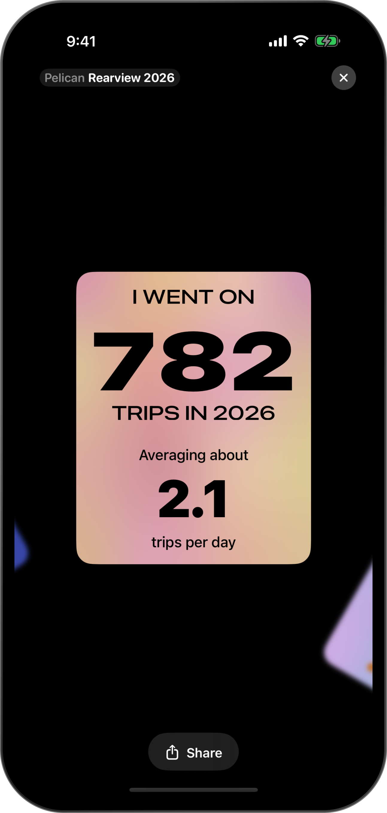 Rearview: Take a look back at your year in driving.