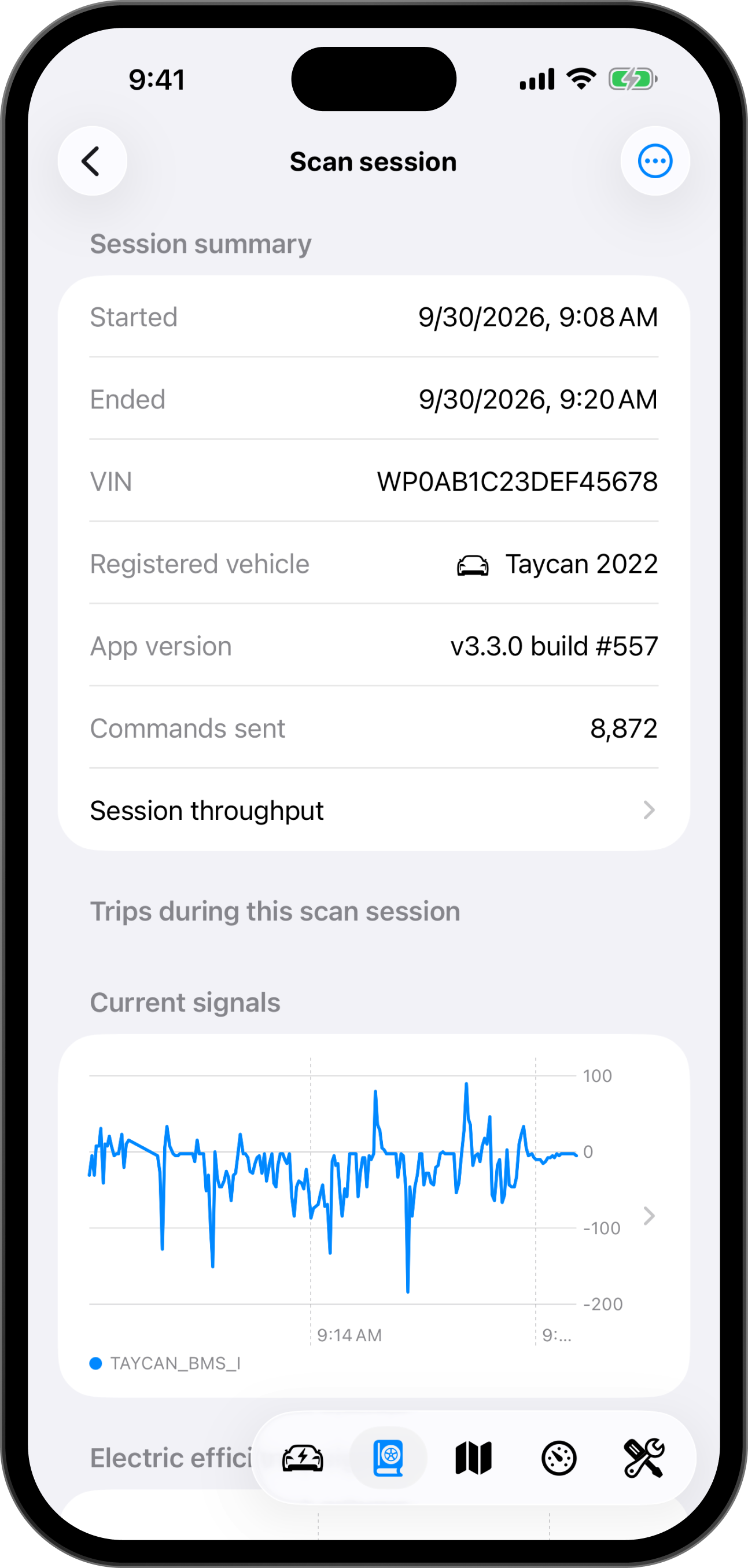 Scan session analysis: Dig into the details of each scan session with charts and animations.