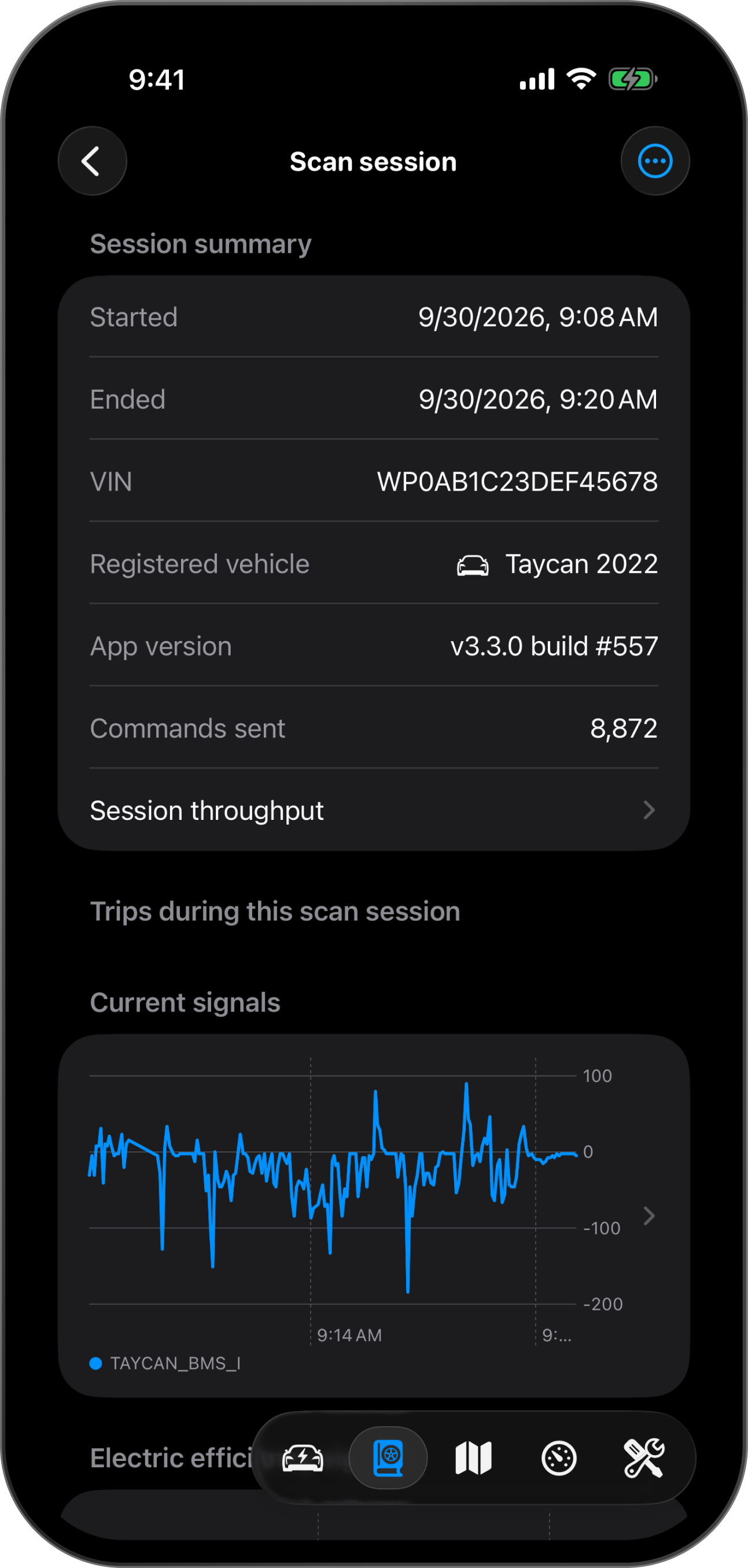 Scan session analysis: Dig into the details of each scan session with charts and animations.